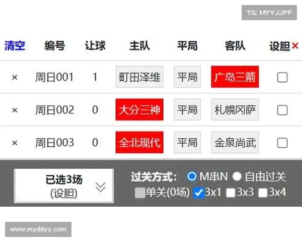 12月13日竞彩足球早场日职联预测 12月13日竞彩足球早场日职联预测