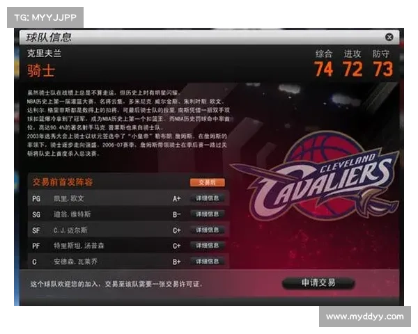 2KOL2这版本的大前锋如何挑选可以与中锋最好搭配 2KOL2这版本的大前锋如何挑选可以与中锋最好搭配